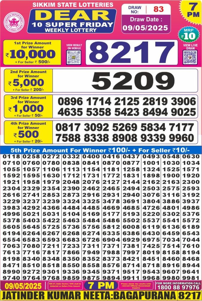 Nagaland State Lottery Dear 10 7 PM Result 26/03/25