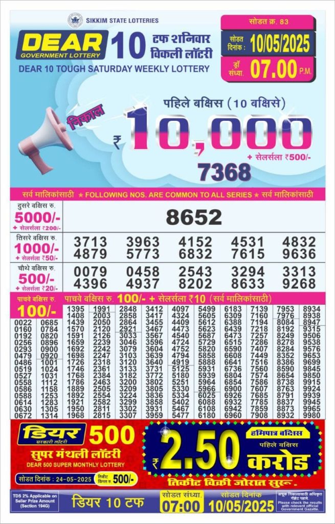 Nagaland State Lottery Dear 10 7 PM Result 26/03/25