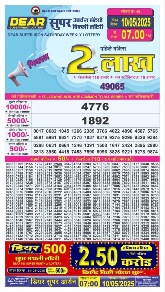 Lottery Sambad 1PM Result