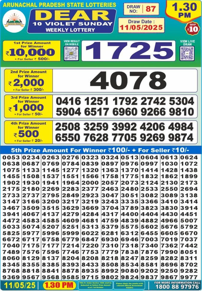 Dear 10 1.30 PM Lottery Result 26/03/25 - Nagaland State Lottery Sambad