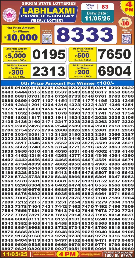 Labh Laxmi Lottery Result 4 PM 26/03/25 - Nagaland State Lottery Sambad