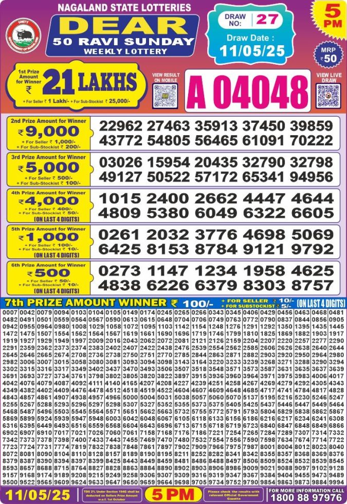 Dear 50 5 PM Lottery Result 23/03/2025 - Nagaland State Lottery Sambad