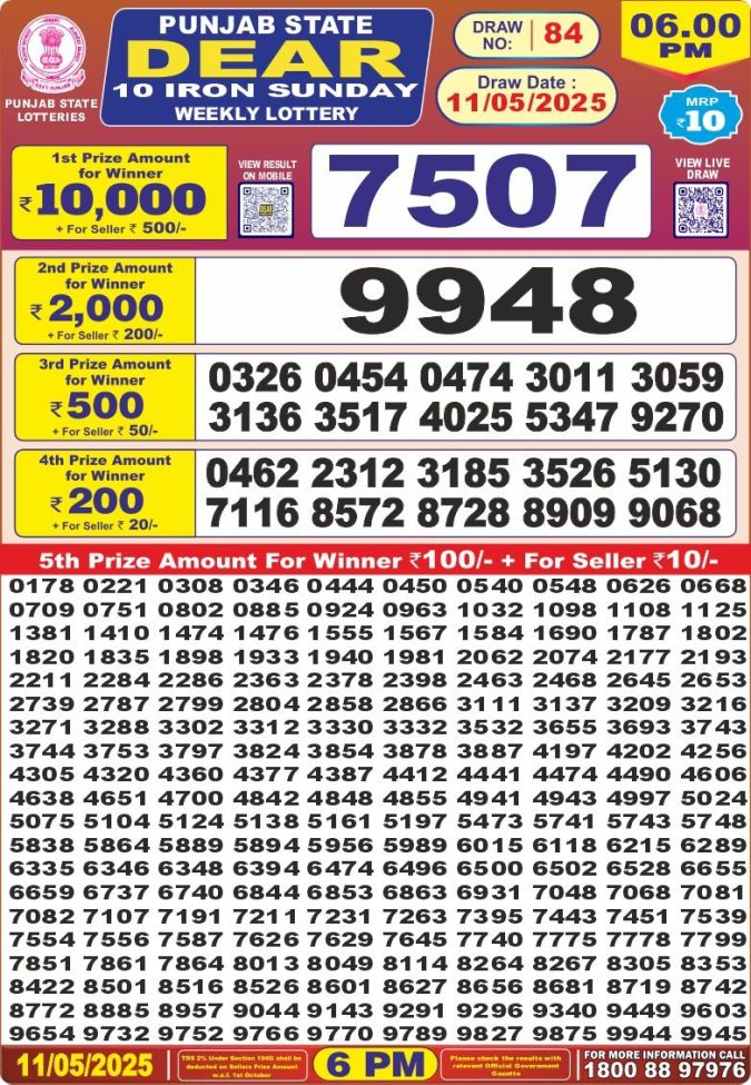 Punjab State Lottery 6 PM Result 26/03/25