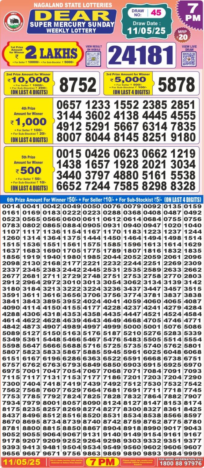 Lottery Sambad 1PM Result