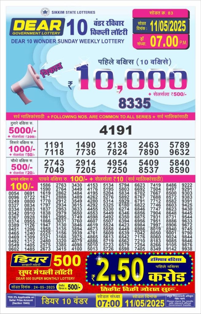 Dear 10 7 PM Lottery Result 24/04/25