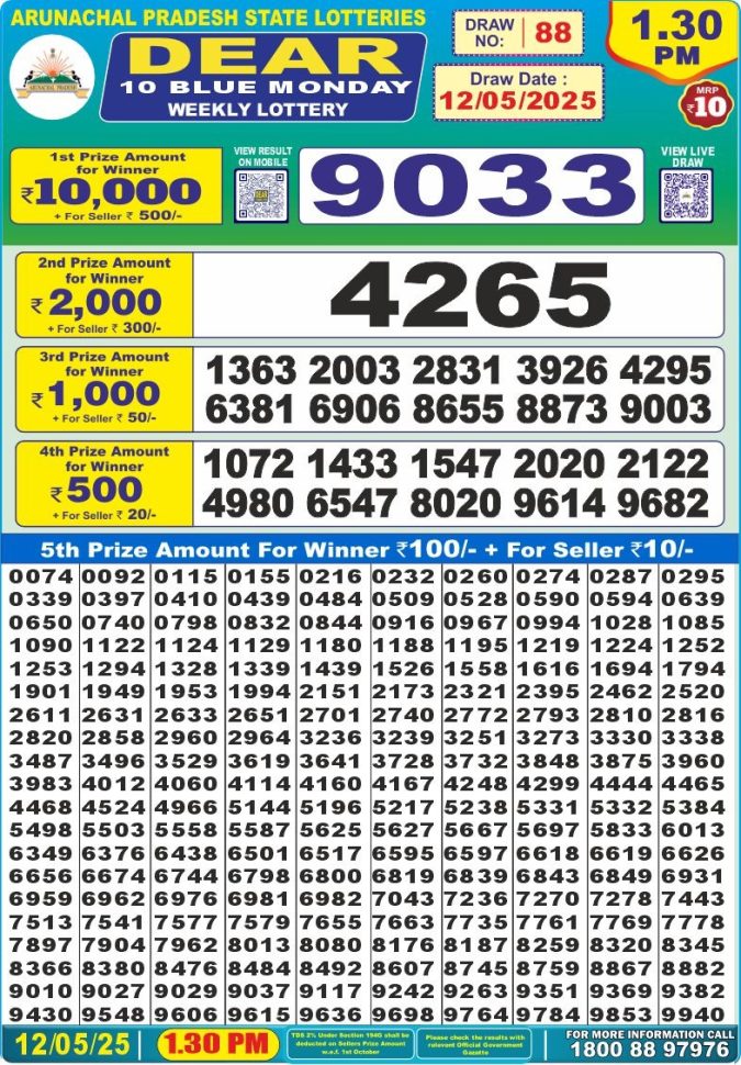 Dear 10 1.30 PM Lottery Result 26/03/25 - Nagaland State Lottery Sambad