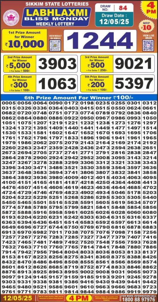 Labh Laxmi Lottery Result 4 PM 26/03/25 - Nagaland State Lottery Sambad