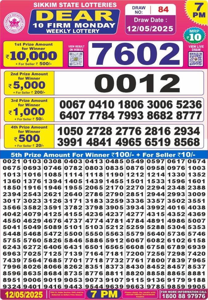 Nagaland State Lottery Dear 10 7 PM Result 26/03/25
