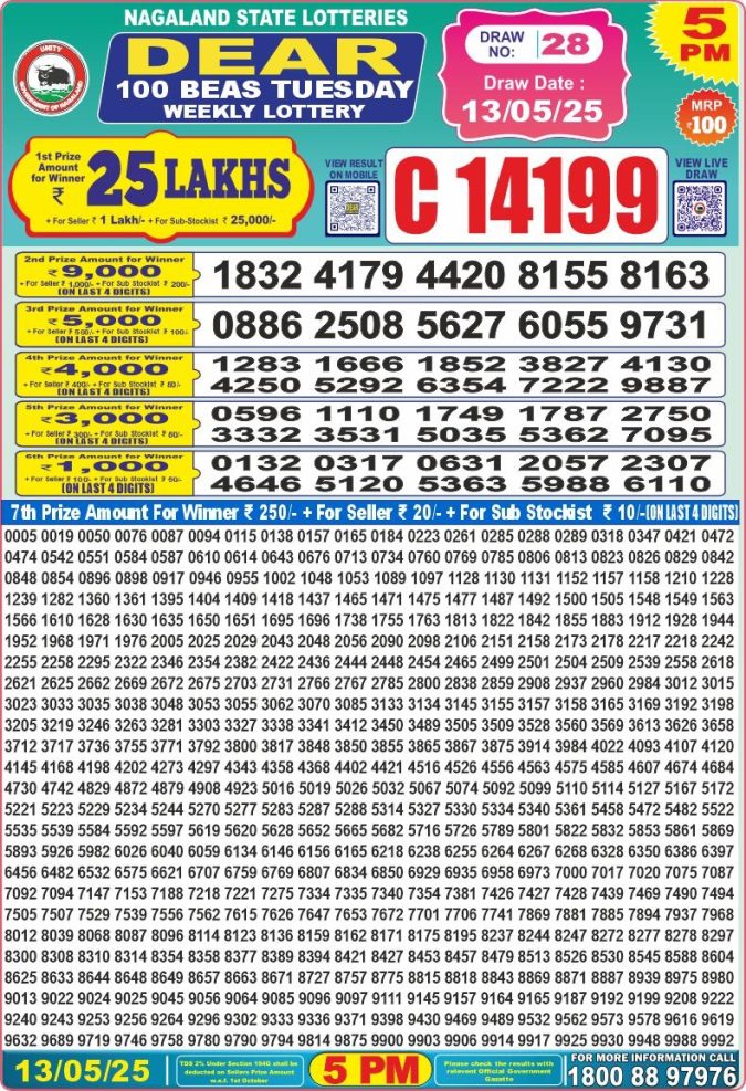 Dear 50 5 PM Lottery Result 23/03/2025 - Nagaland State Lottery Sambad