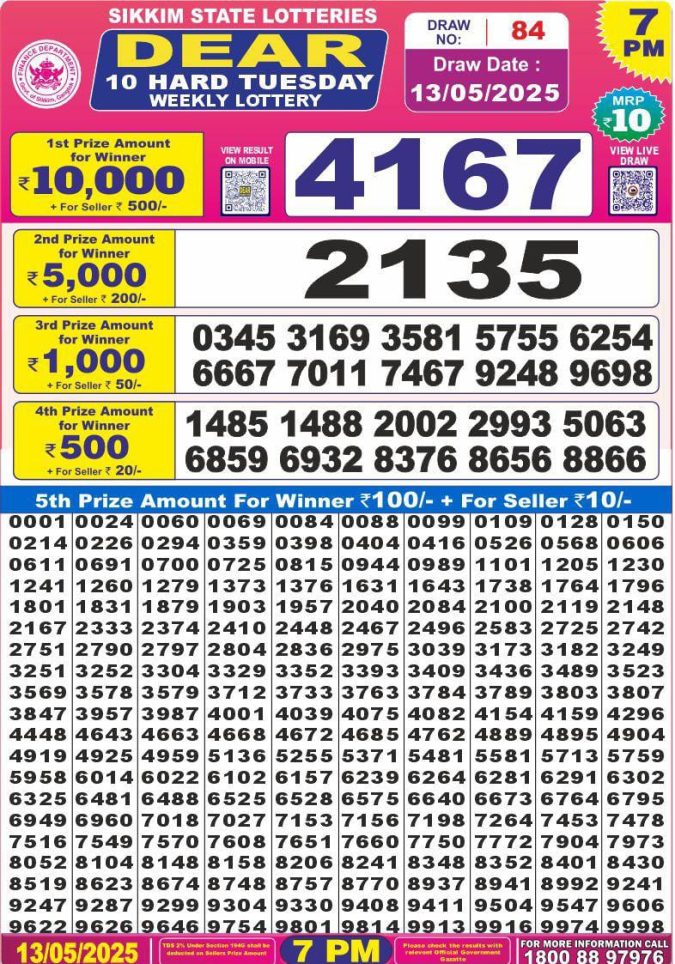 Nagaland State Lottery Dear 10 7 PM Result 26/03/25