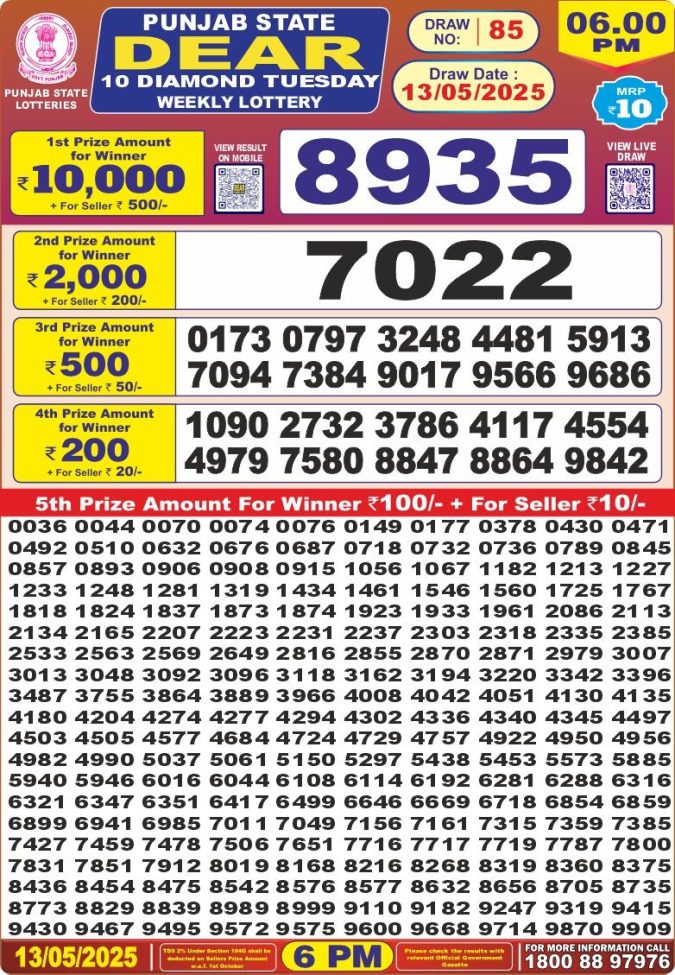 Punjab State Lottery 6 PM Result 26/03/25