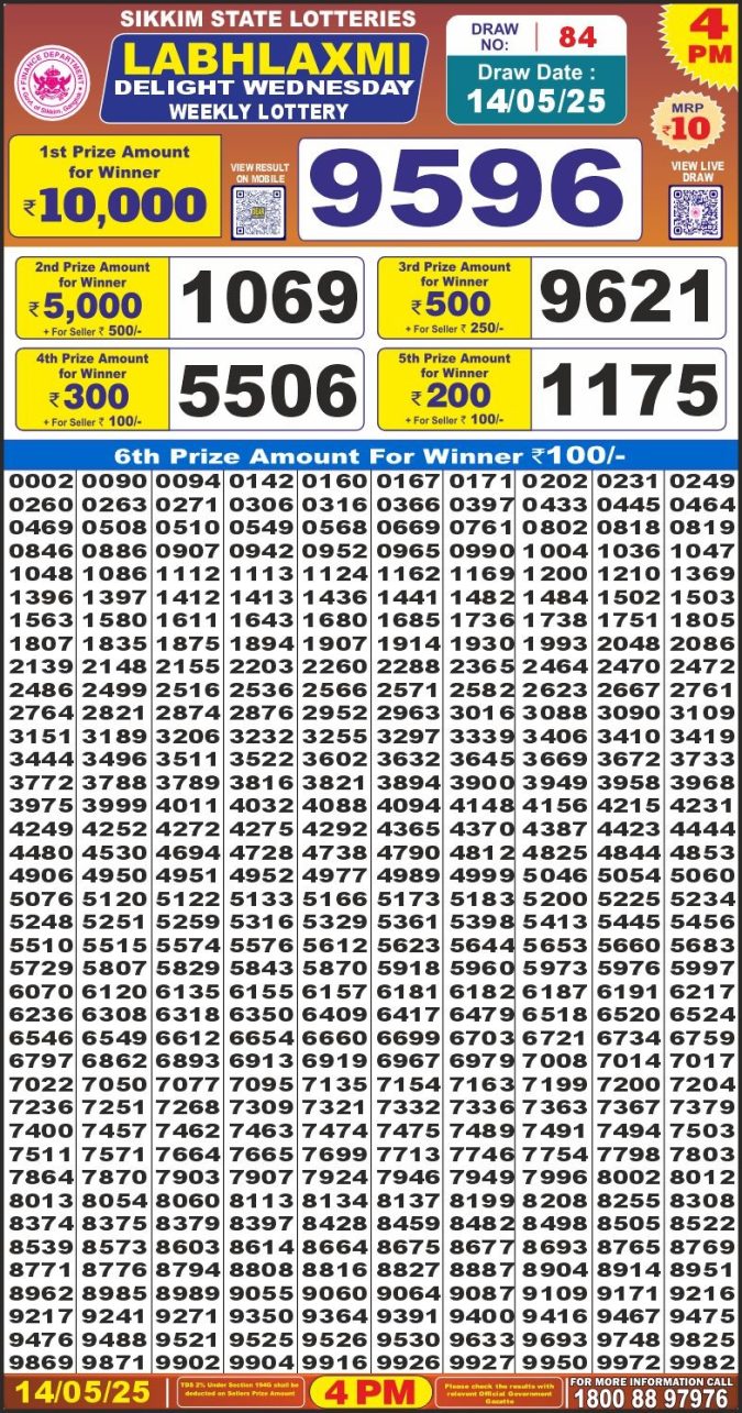 Labh Laxmi Lottery Result 4 PM 26/03/25 - Nagaland State Lottery Sambad