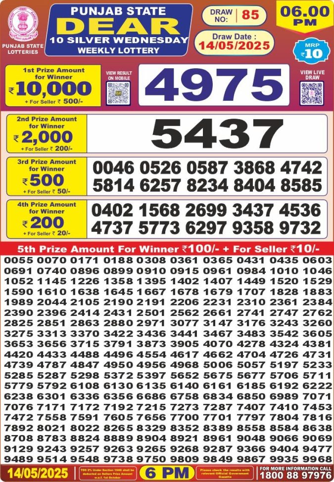 Punjab State Lottery 6 PM Result 26/03/25