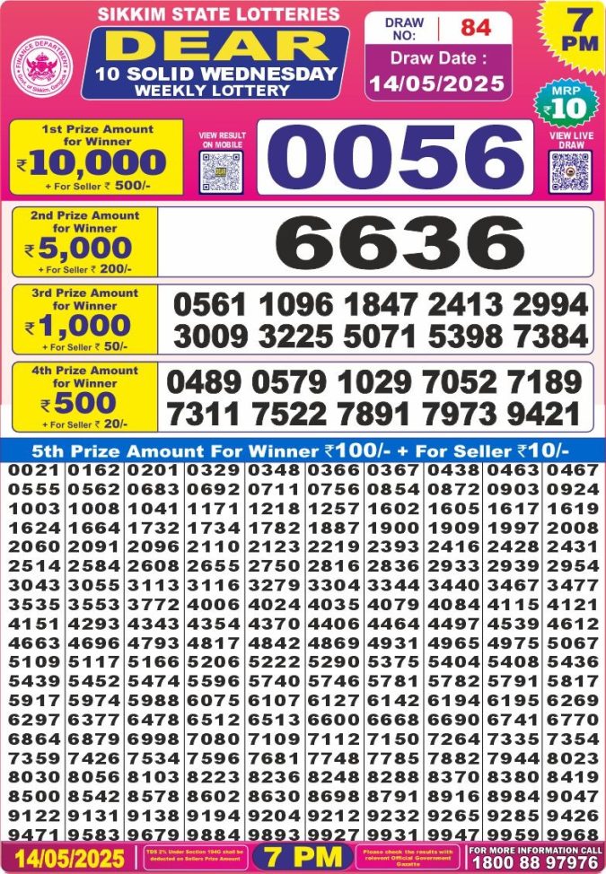 Nagaland State Lottery Dear 10 7 PM Result 26/03/25