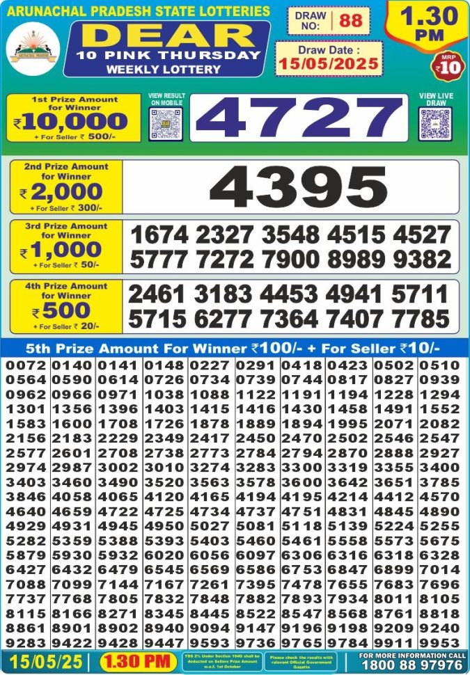 Dear 10 1.30 PM Lottery Result 26/03/25 - Nagaland State Lottery Sambad