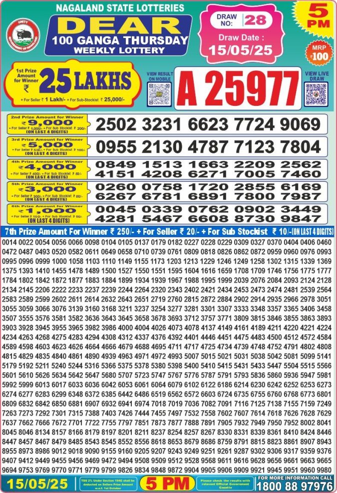 Dear 50 5 PM Lottery Result 23/03/2025 - Nagaland State Lottery Sambad