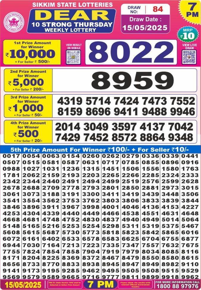 Nagaland State Lottery Dear 10 7 PM Result 26/03/25
