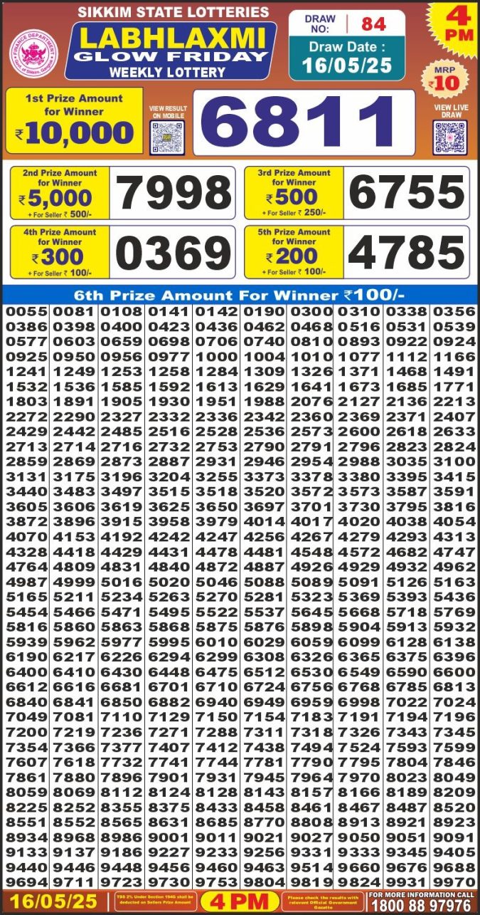 Labh Laxmi Lottery Result 4 PM 26/03/25 - Nagaland State Lottery Sambad