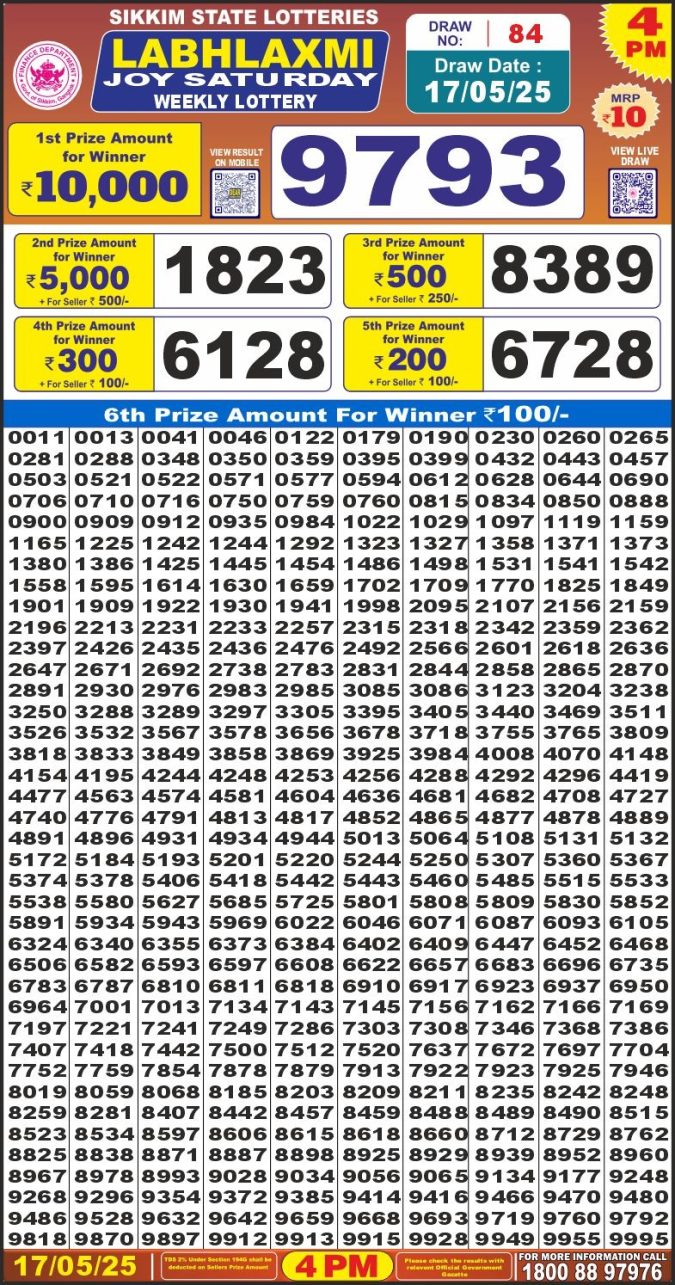Labh Laxmi Lottery Result 4 PM 26/03/25 - Nagaland State Lottery Sambad
