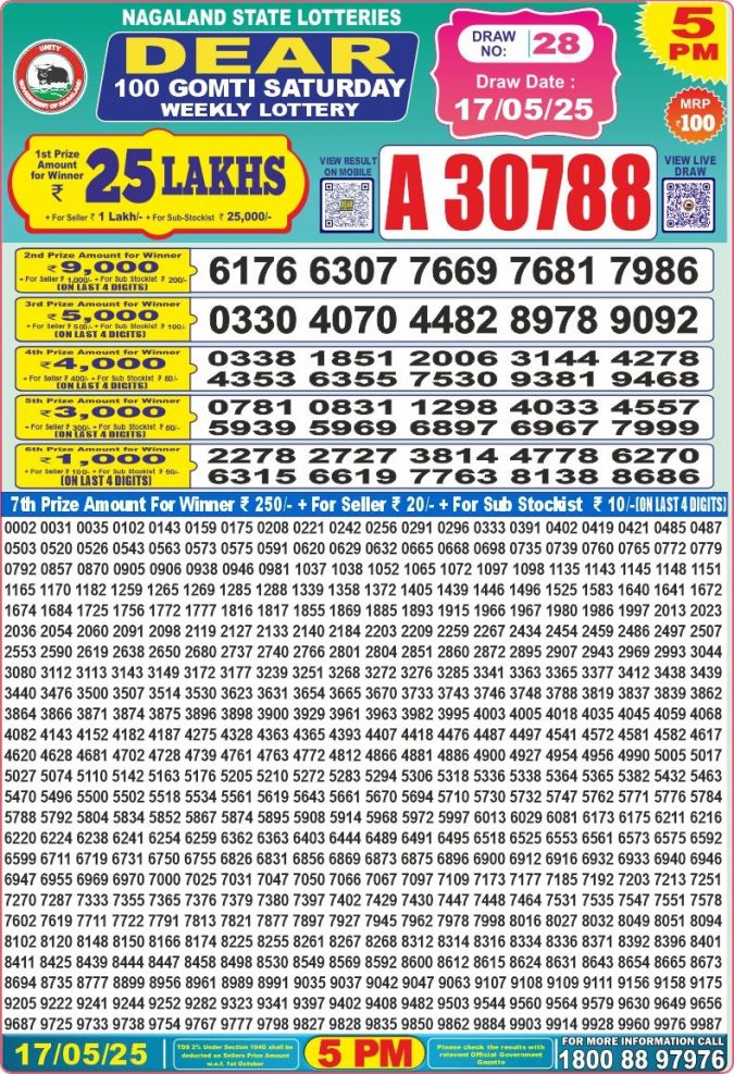 Dear 50 5 PM Lottery Result 23/03/2025 - Nagaland State Lottery Sambad