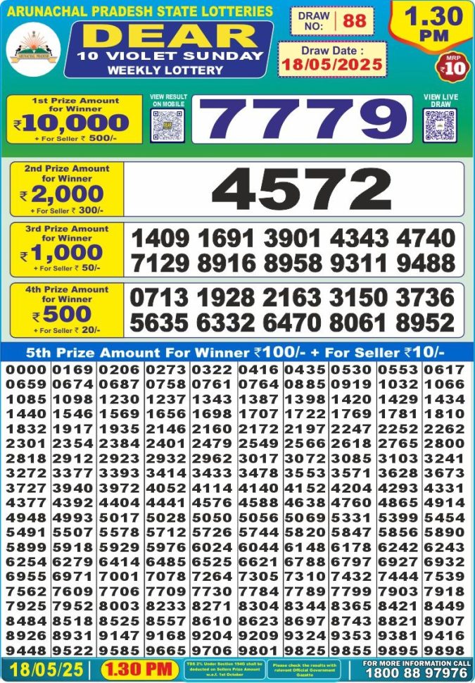 Dear 10 1.30 PM Lottery Result 26/03/25 - Nagaland State Lottery Sambad