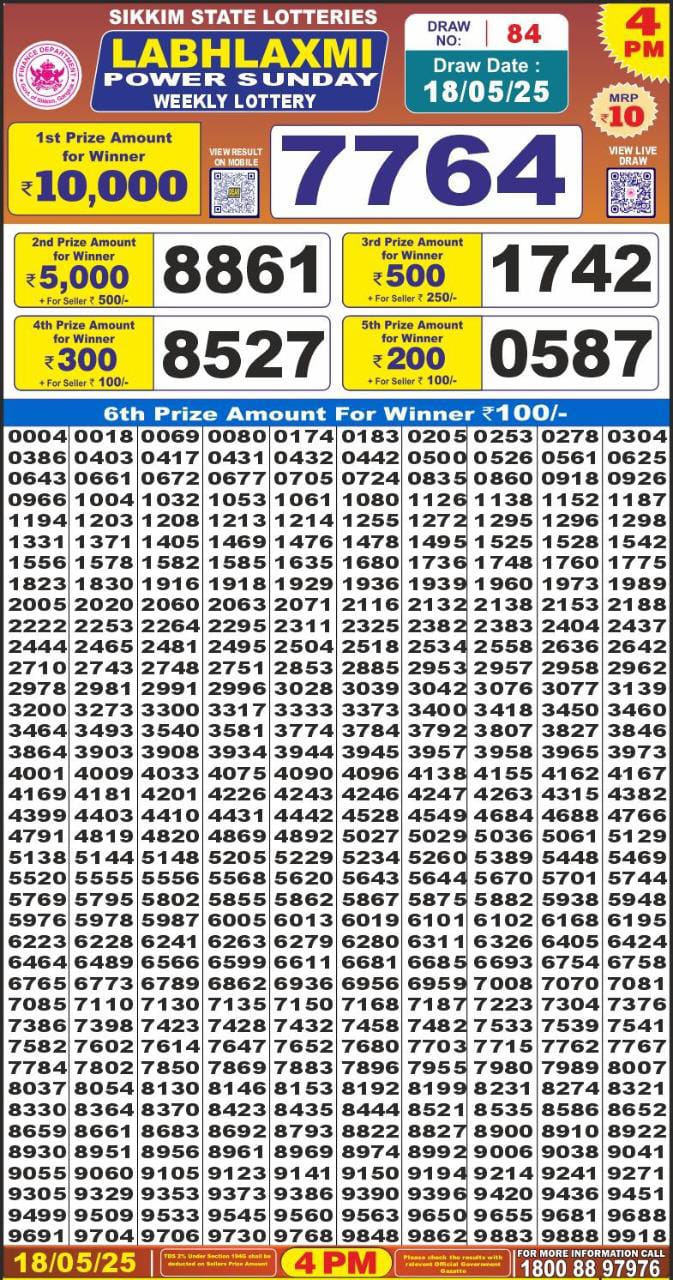 Labh Laxmi Lottery Result 4 PM 26/03/25 - Nagaland State Lottery Sambad