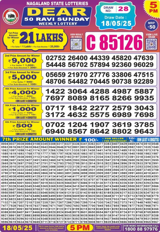 Dear 50 5 PM Lottery Result 23/03/2025 - Nagaland State Lottery Sambad
