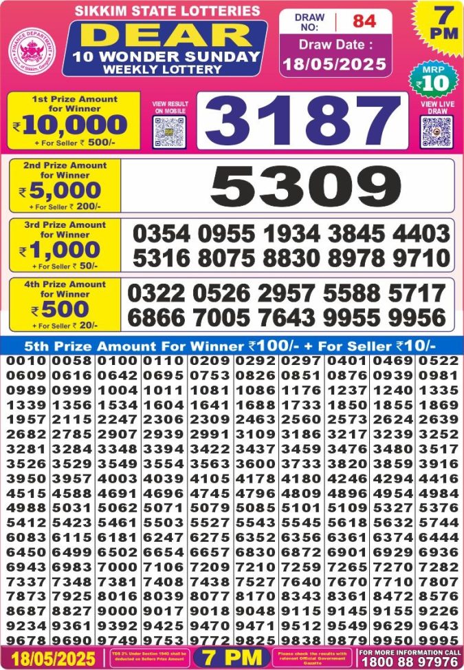 Nagaland State Lottery Dear 10 7 PM Result 26/03/25