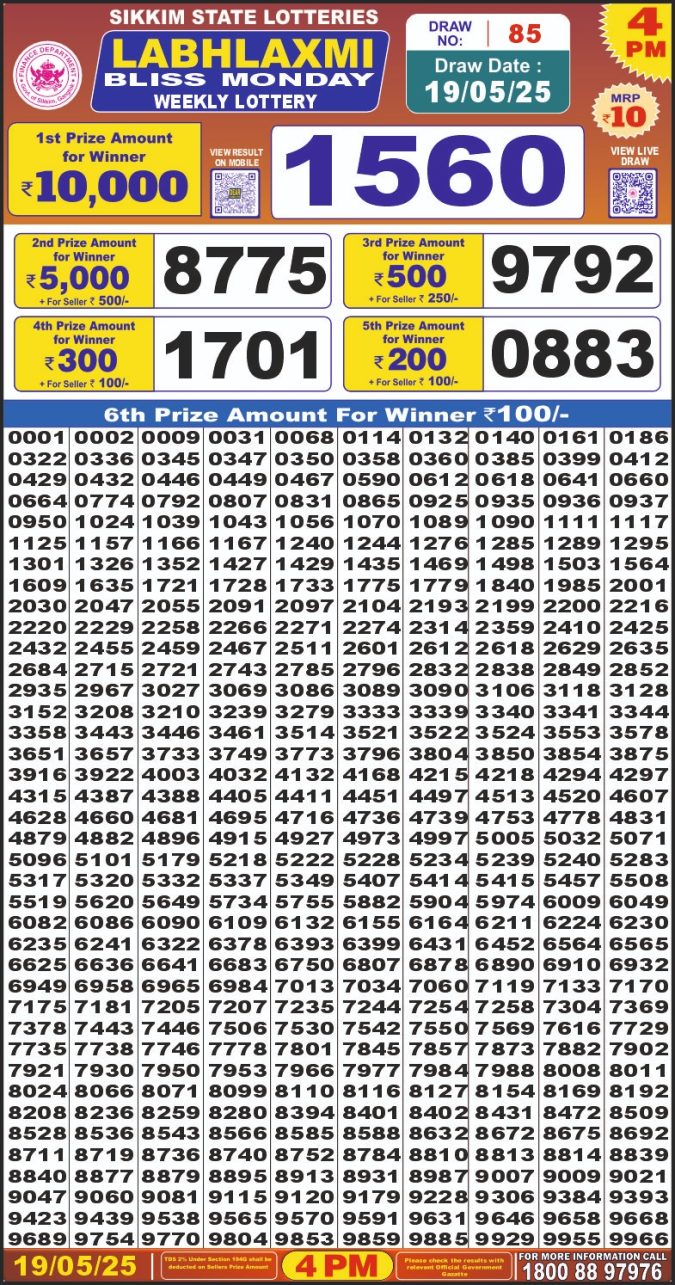 Labh Laxmi Lottery Result 4 PM 26/03/25 - Nagaland State Lottery Sambad