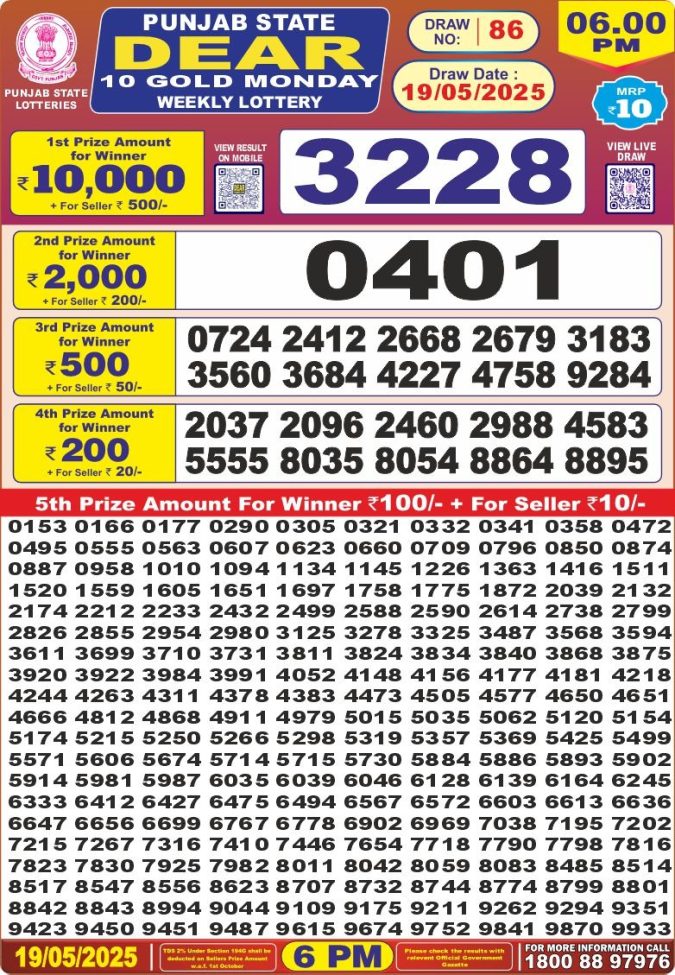 Punjab State Lottery 6 PM Result 26/03/25