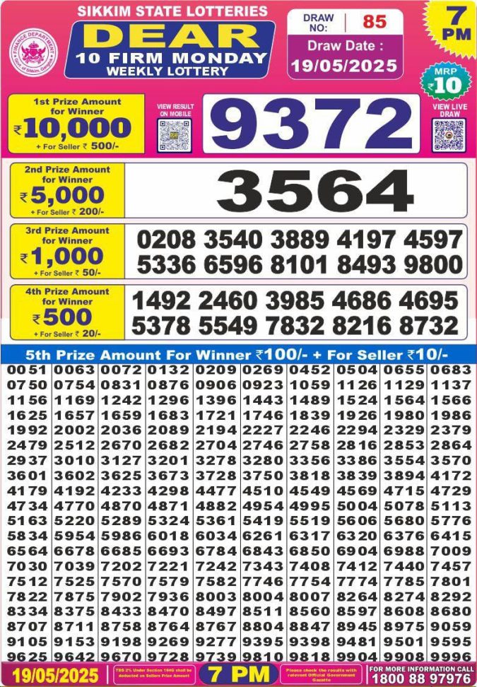 Nagaland State Lottery Dear 10 7 PM Result 26/03/25