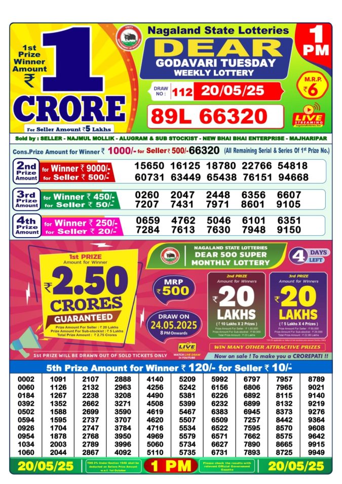 Lottery Sambad 1PM Result 15/04/25