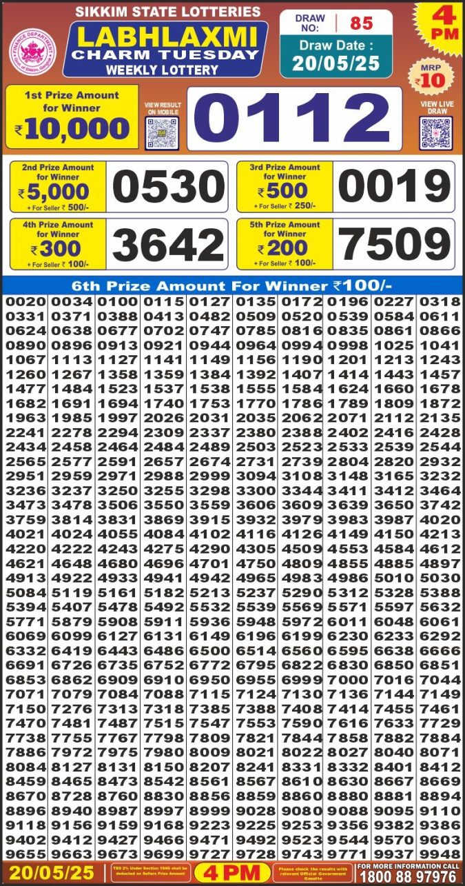 Labh Laxmi Lottery Result 4 PM 26/03/25 - Nagaland State Lottery Sambad