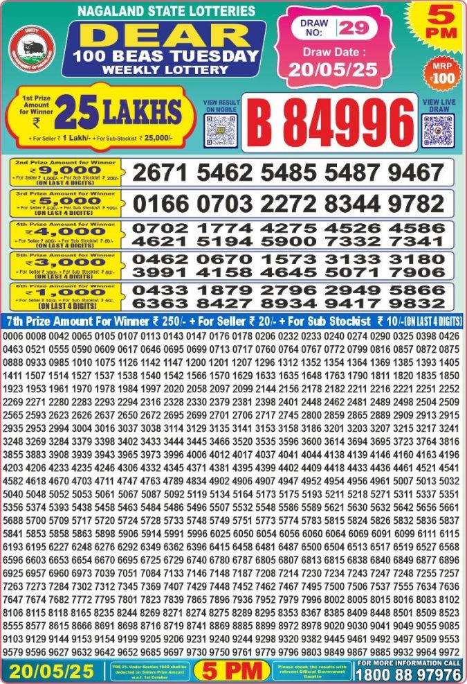 Dear 50 5 PM Lottery Result 23/03/2025 - Nagaland State Lottery Sambad
