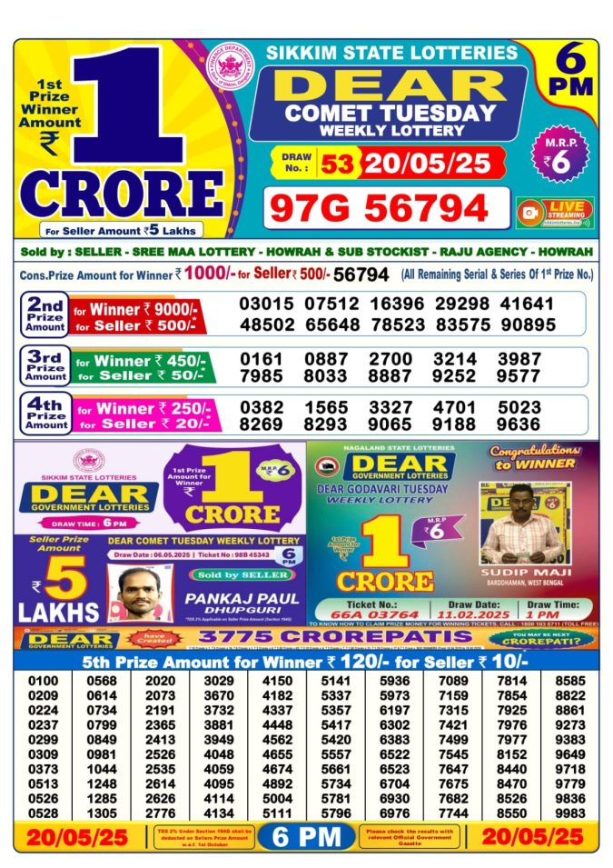 6 PM Lottery Result