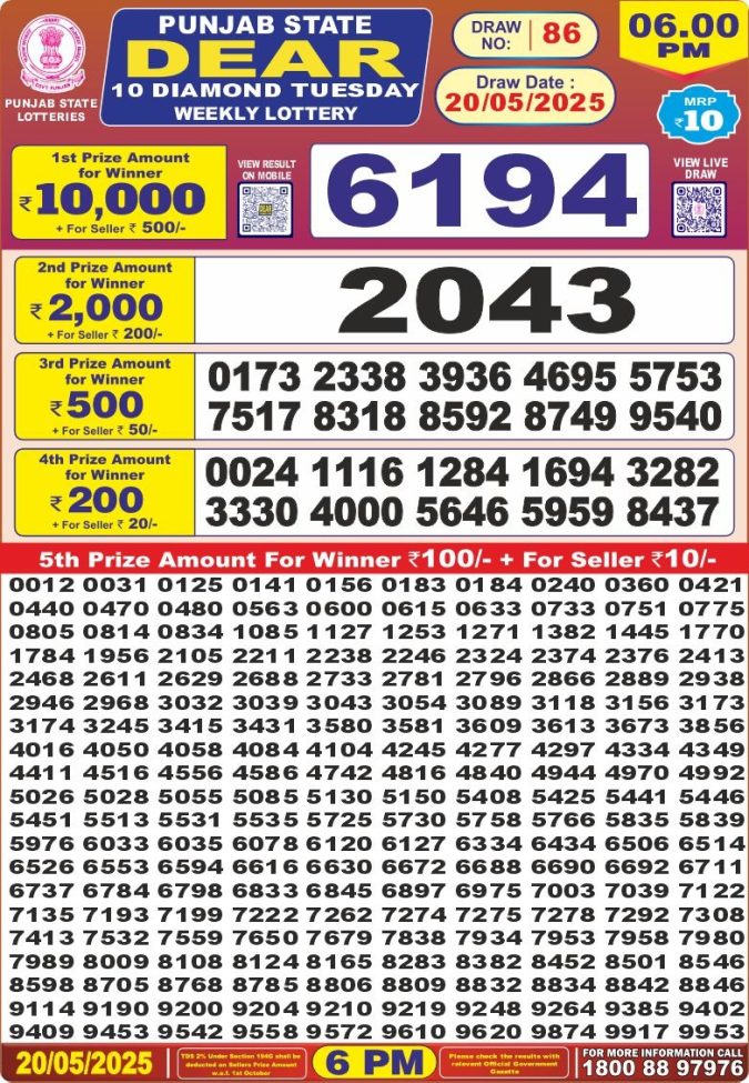 Punjab State Lottery 6 PM Result 26/03/25