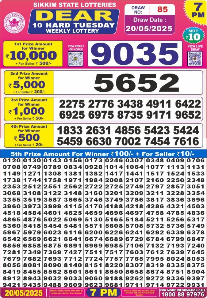 Nagaland State Lottery Dear 10 7 PM Result 26/03/25