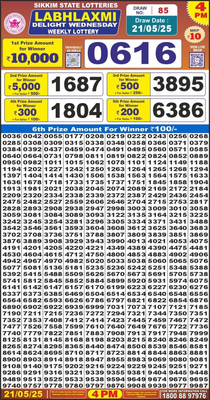 Labh Laxmi Lottery Result 4 PM 26/03/25 - Nagaland State Lottery Sambad