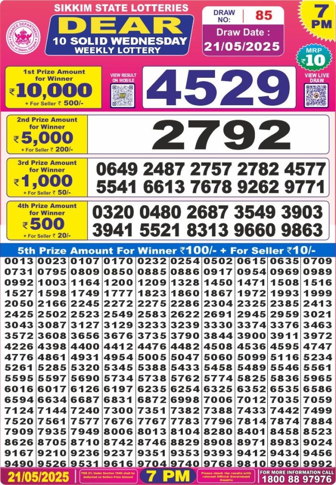 Nagaland State Lottery Dear 10 7 PM Result 26/03/25