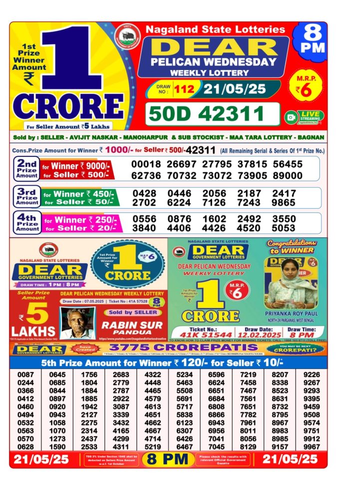 8 PM Lottery Result
