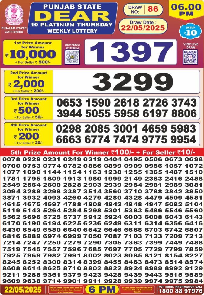 Punjab State Lottery 6 PM Result 26/03/25