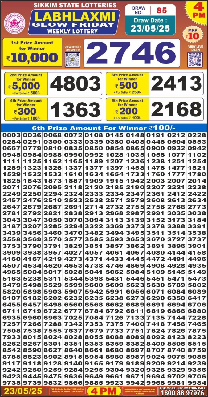 Labh Laxmi Lottery Result 4 PM 26/03/25 - Nagaland State Lottery Sambad