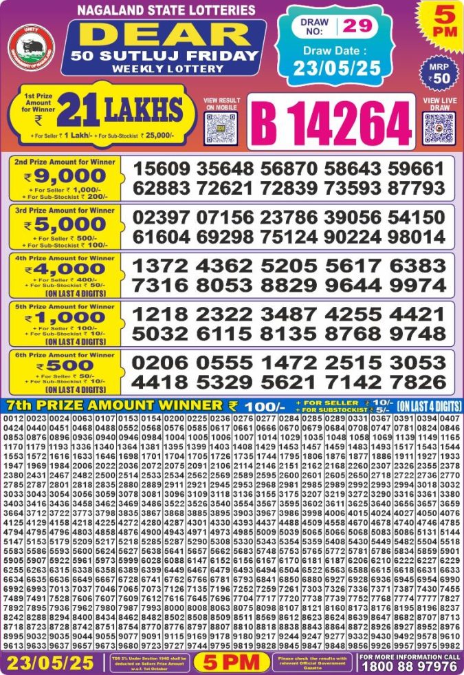 Dear 50 5 PM Lottery Result 23/03/2025 - Nagaland State Lottery Sambad