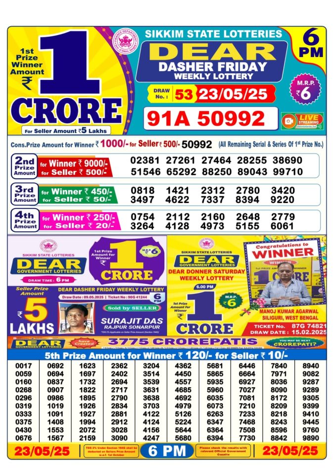 6 PM Lottery Result