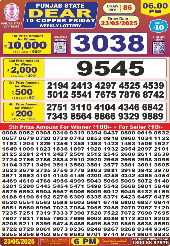 Punjab State Lottery 6 PM Result 26/03/25