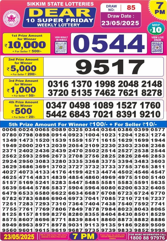 Nagaland State Lottery Dear 10 7 PM Result 26/03/25