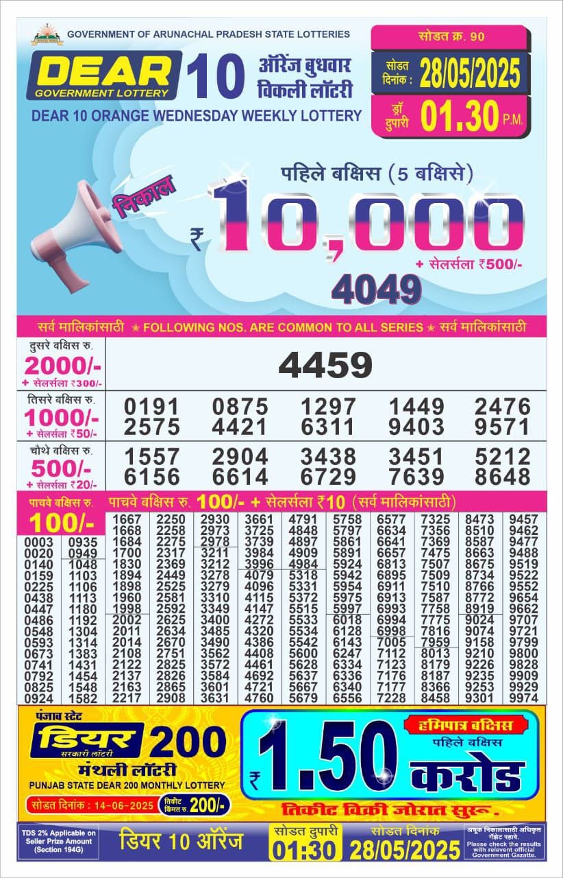 Dear 10 1.30 PM Lottery Result 26/03/25 - Nagaland State Lottery Sambad