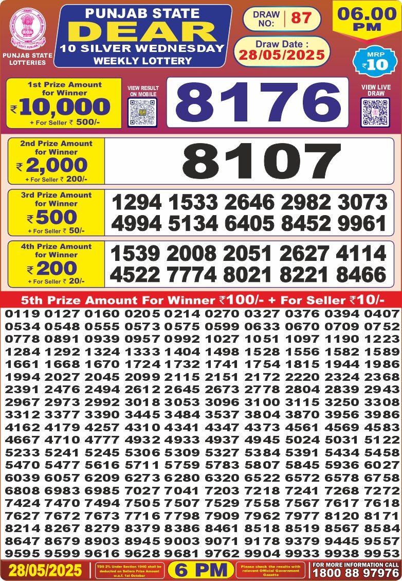 Punjab State Lottery 6 PM Result 26/03/25