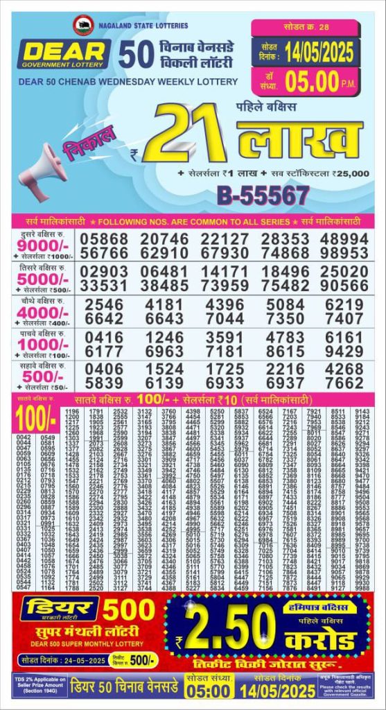 Dear 50 5 PM Lottery Result 23/03/2025 - Nagaland State Lottery Sambad