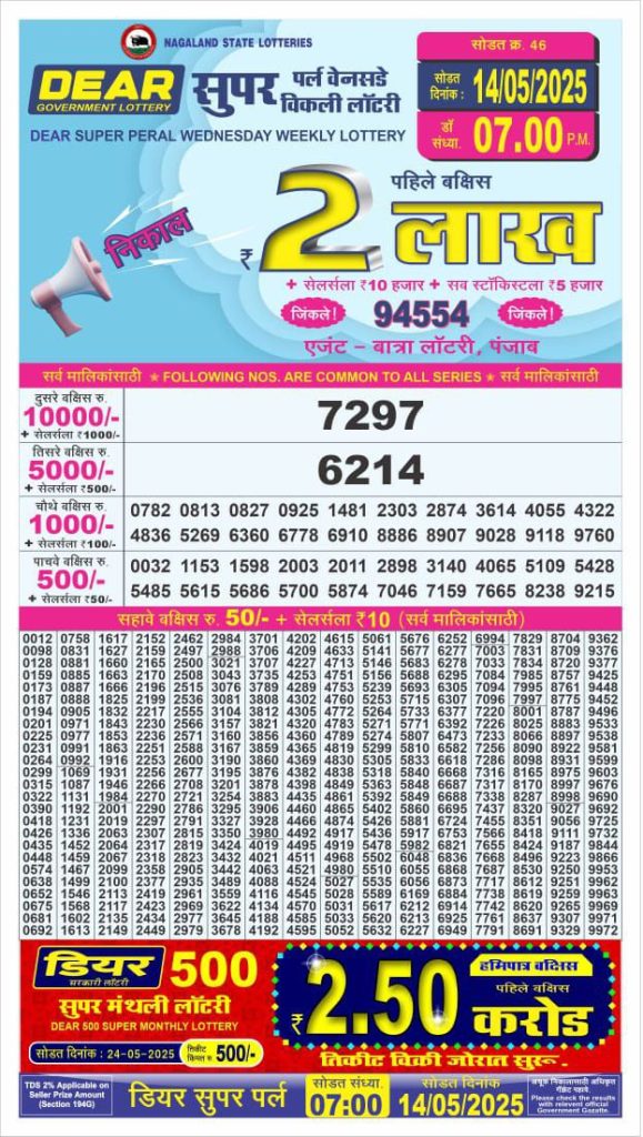 Lottery Sambad 1PM Result